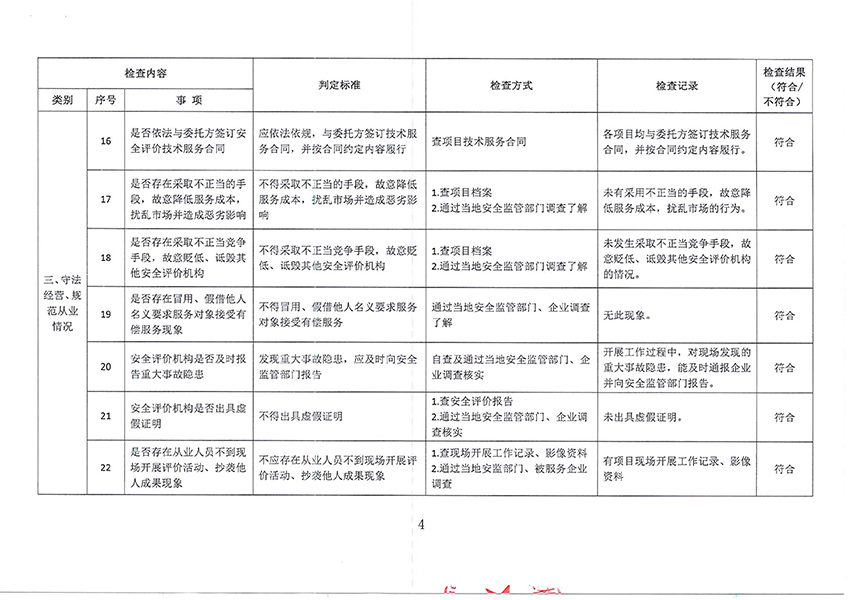 安徽省金标准检测研究院 2018年度考核评估自查表